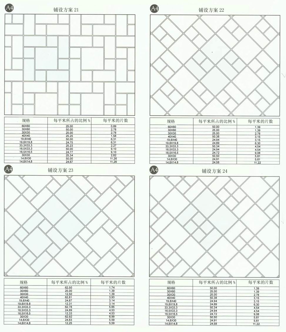 91看片的免费的网站陶設計師常用80種瓷磚鋪設方案