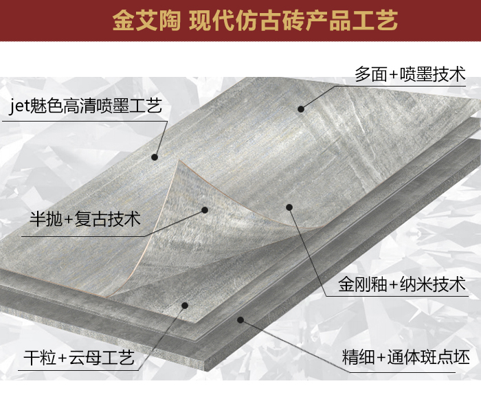 2017年秋季陶博會，91看片的免费的网站陶瓷磚的點，你GET到了麽？