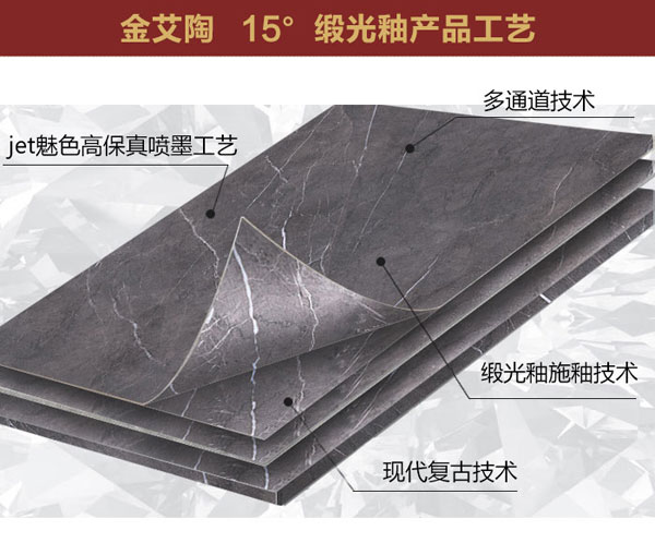 91看片的免费的网站陶15°緞光釉||指尖觸的到的溫柔，TA的愛